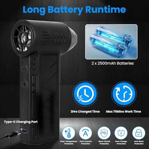 Moclever Compressed Air Duster 180000RPM Cordless Electric Air Blower with LED Light 4 Speed Rechargeable Air Duster for PC Keyboard, Car, Home, and Outdoor Cleaning