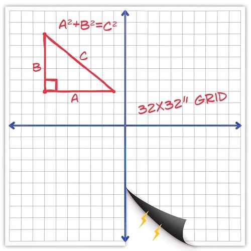 Houseables Magnetic Grid Whiteboard, Dry Erase Grid, Magnetic Graph Paper for Whiteboard, 32x32¡±, White, Laminated, Dry Erase Graph Board, XY Coordinate Lines, Math Graphing, Coordinate Plane, School