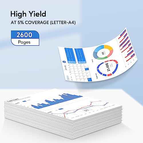 Compatible Toner Cartridge Replacement for Brother TN660 TN-660 TN630 High Yield Work with HL-L2300D HL-L2360DW MFC-L2740DW MFC-L2700DWR DCP-L2540DN Printer(Black,4 Pack)