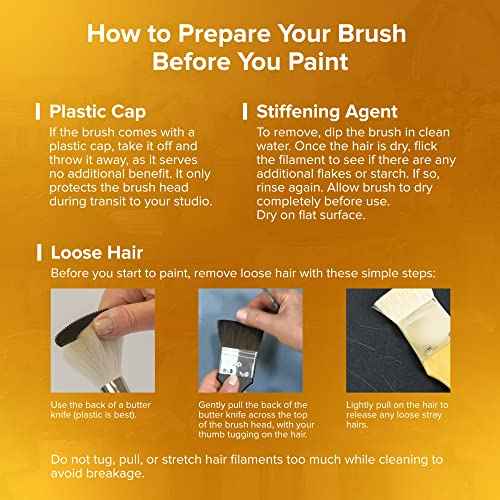 Silver Brush Limited GN-2091S Golden Natural Variety Set, Paintbrushes for Oil, Acrylic, Watercolor, Gouache, Inks, & Dyes, Set of 4, Round, Ultra Round, Shader, and Script Liner Brushes, Short Handle