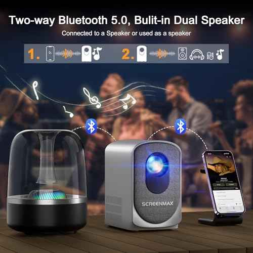 [Electric Focus] SCREENMAX C7 Mini Projector with WiFi and Bluetooth, 1080P Supported, Portable Projector for Outdoor & Indoor, Compatible with HDMI, Need Fire Stick for HULU, NETFLIX, YOUTUBE, HBO