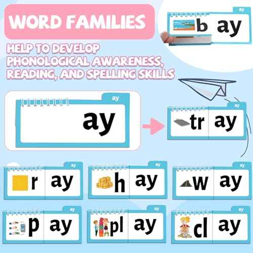 gisgfim 48 Word Family Build Book Spell Read and Rhyme Flip Activity Books ABC Vocabulary Flashcards Sight Phonics Flashcard Fun Learn to Read Activity Games for Homeschool Supplies