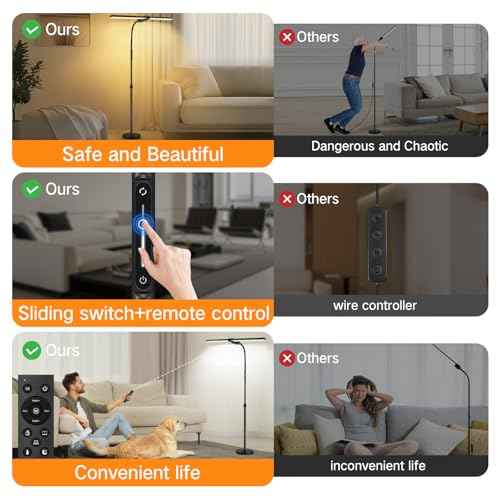 OUTON LED Floor Lamp with Double Head, 18W 1800LM, Super Wide & Bright, Height Adjustable, Remote & Touch Control, Memory Function, Dimmable Standing Lamp for Reading, Working, Sewing, Drawing, Black