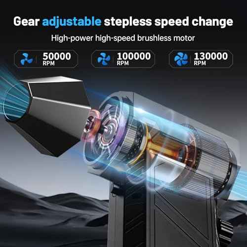 Compressed Air Duster, 130000RPM Super Power Cordless Air Duster Replace Compressed air can Gear Adjustable Mini Blower Dust Blower for Computer Keyboard House Outdoor and Car