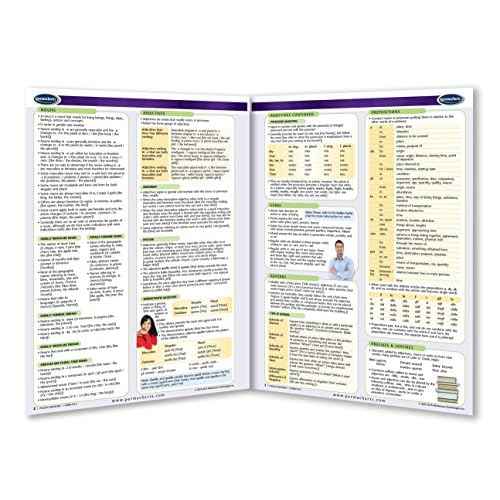 Italian Grammar Guide - Languages Quick Reference Guide by Permacharts