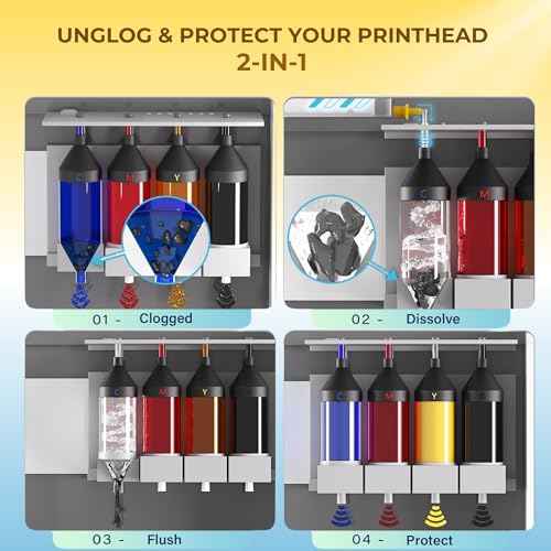 NGOODIEZ DTF Cleaning Solution - Printhead Cleaner Kit for DTF & DTG Printers - 4X Powerful Nozzle Cleaner Restores Print Quality & Prevents Clogs - 100mL DTF Printer Cleaning Solution