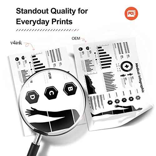 v4ink Compatible DR830 Drum Replacement for Brother DR830 DR-830 Drum Unit for Brother TN830 TN830XL DCP-L2640DW HL-L2400D HL-L2405W HL-L2460DW HL-L2480DW MFC-L2820DW MFC-L2900DW Printer - NOT Toner