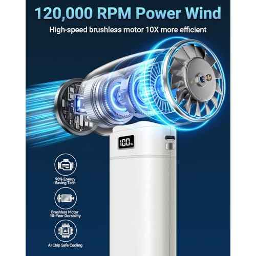 Handheld Mini Turbo Fan 120000RPM 6-Speed Turbo Power 9000mAh Portable High Speed Cooling Personal Fan with Digital Display LED Light for Travel Beach Camping (White)