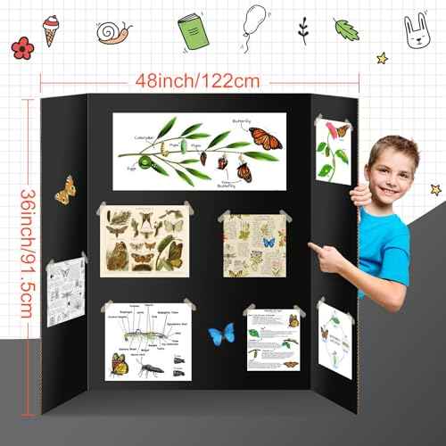4 Pack Trifold Poster Board 48" X 36", IKAYAS Double Sided Black Poster Boards, Science Fair Display Boards Posterboard Foamboard for Mounting, Prints,Art,Display,Projects Classroom Supplies