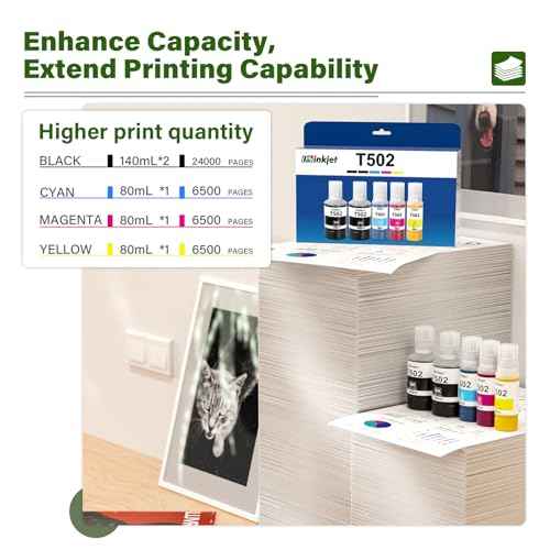 502 Ink Refill Bottles for Eco Tank ET-3760 ET-2850 ET-4760 ET-4850 ET-3850 ET-15000 ET-4750 ET-2750 ET-2760 ET-3700 Printer, 502 T502 Ink Refill Bottles Combo Pack(2BK C M Y)