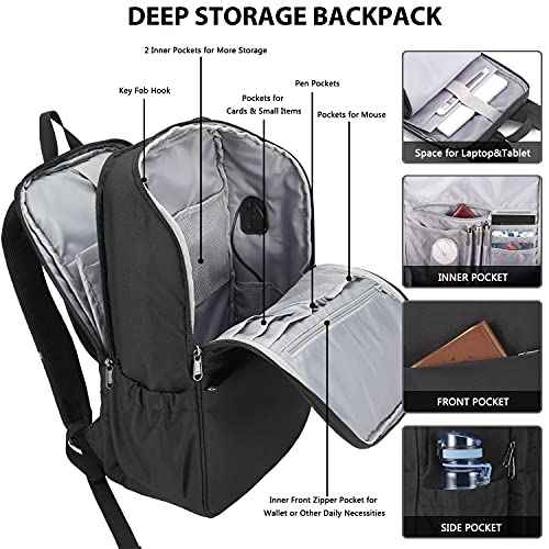 MAXTOP Travel Laptop Backpack with USB Charging Port Anti-Theft[Water Resistant] College Bookbag Fits 18.4 Inch Laptop