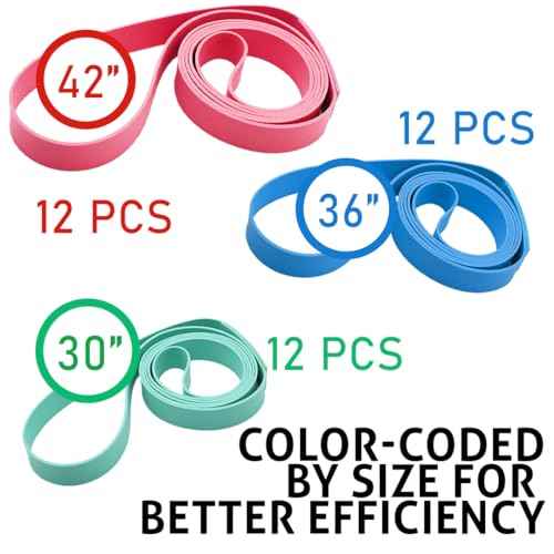 BoxerTool Pro Movers Band 36-Pack - Extra Large Rubber Bands for Moving Blankets, Trash Can, and Furniture, 30in, 36in & 42in - Variety Pack