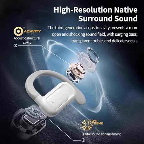 Language Translator Earbuds Open Ear Headphones, Real-time Translator Device Earbuds with Earhook for 144 Languages Online, Voice Language Translator with APP Fit iOS & Android