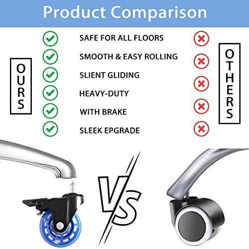 Office Chair Wheels with Brake, Wheels Smooth Rolling Heavy Duty Casters Safe for Hardwood Floors & Carpet, Replacement Rubber Chair Casters Smooth & Quiet Universal Stem 7/16" Blue Set of 5