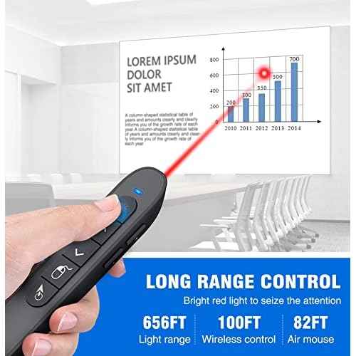 DINOSTRIKE USB-A and USB-C Presentation Clicker with Air Mouse Control, Rechargeable Wireless Presenter Remote PPT Pointer RF 2.4GZ PowerPoint Clicker Slide Advancer for Mac Computer Laptop
