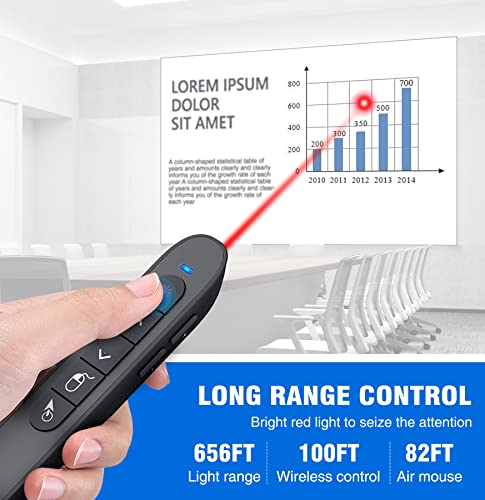 DINOSTRIKE Black Wireless Presenter Remote with Air Mouse, Rechargeable PPT Clicker & Slide Advancer