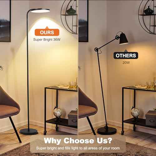 LED Floor Lamp ? 36W Super Bright Standing Lamp with Remote & Touch Control, 350¡Æ Adjustable Head, Stepless Dimming & Color Temperature (3000K?6000K), Eye-Caring Light for Living Room, Bedroom, Office