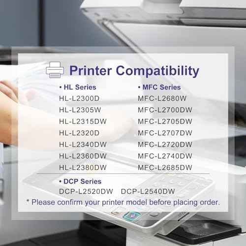 4-Pack TN660 Toner Cartridge High Yield Replacement for Brother TN660 TN-660 TN630 - Compatible for Brother HL-L2380DW HL-L2300D HL-L2320D HL-L2340DW MFC-L2740DW MFC-L2700DW Printers (Black)