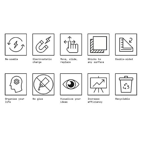 Dry Erase Board Sheets 2x3 Feet | Sticks Any Surface | Reusable White Dry Erase | Classroom & Home Office | 20 Sheets
