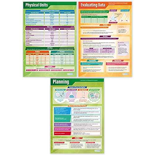 Daydream Education Working Scientifically Posters - Set of 5 - EXTRA LARGE 33¡± x 23.5¡± - Gloss Paper - STEM Middle & High School Classroom Decoration - Wall Charts