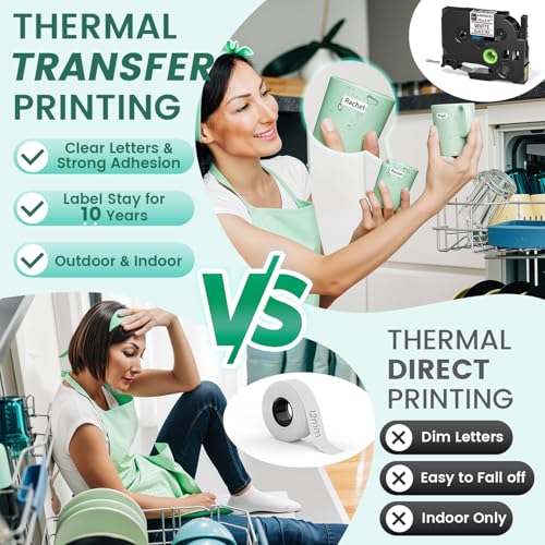 Vixic Label Maker, D210S Label Maker Machine with 4 Laminated Tapes, 12mm Labeler Labelmaker with QWERTY Keyboard, Print Different Fonts Frame Barcode for Home Office School, Green