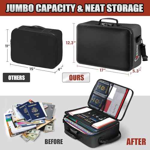 ROLOWAY 5200¡ÆF Fireproof Document Bag with Lock (17 x 12.3 x 5.3 inch), Upgraded Heat Insulated Fireproof Bag with Multi-Layer File Organizers, Important Document Storage for Home Safe
