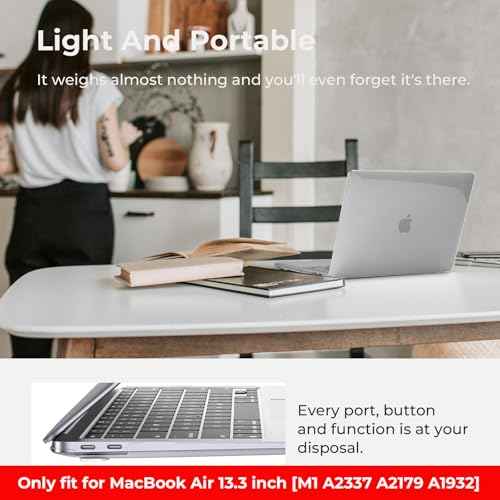 EooCoo Hard Case Compatible with MacBook Air 13.3 inch M1 Chip 2021-2018 with Retina Display, Air 13.3 inch Plastic Protective Case + Transparant Keyboard Cover + Screen Protector, Crystal Clear
