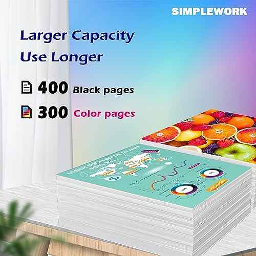 PG-260 XL CL-261 XL Ink Cartridges Replacements for Canon 260xl and 261xl Combo Pack Work for PIXMA G7020 TR7020 TR7020a TS6420 TS6420a TS5320(2 Pack£©