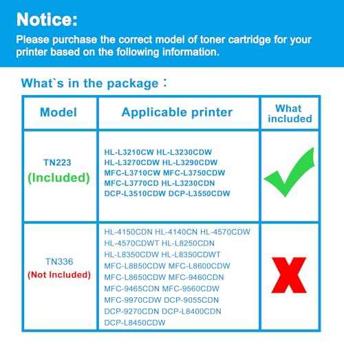 LCL Compatible Toner Cartridge Replacement for Brother TN-223 TN223 TN-223BK TN223BK TN223C TN223M TN223Y HL-L3210CW HL-L3230CDW HL-L3270CDW HL-L3290CDW MFC-L3710CW MFC-L3750CDW (4-Pack KCMY)