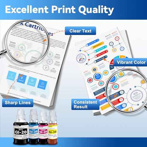 GI-20 GI20 Ink Refill Bottles Kit Replacement for Canon GI-20 Ink Cartridge with G6020 G5020 G7020 Printer, GI20 Ink Bottles 4 Pack (170mL Black Ink Refill, 70mL Cyan Magenta Yellow)