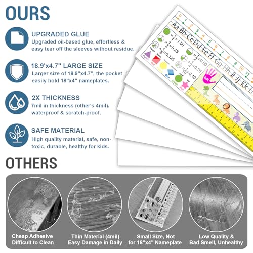 40 Pack Clear Adhesive Nameplate Pockets 18.9" x 4.7" for Classroom & Office