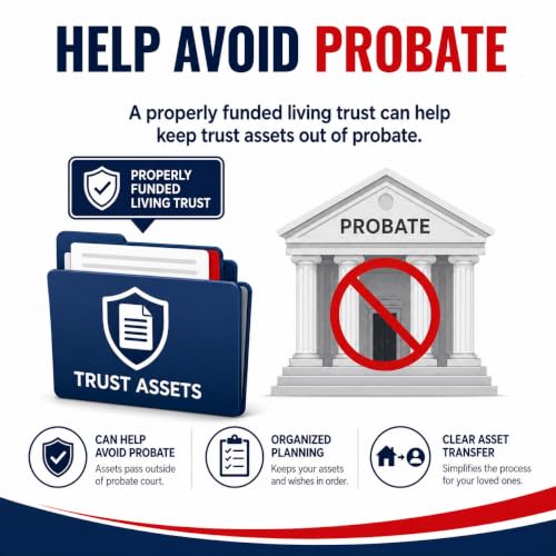Revocable Living Trust Kit with Pour-Over Will & Funding Checklist – Attorney-Drafted Templates