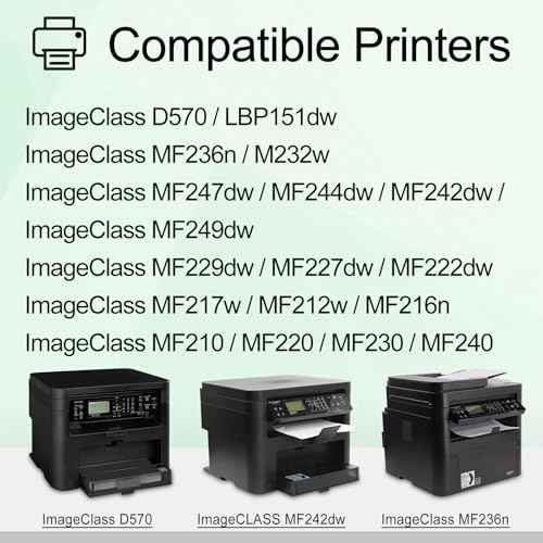 greencycle Compatible Toner Cartridge Replacement for Canon 137 CRG137 9435B001AA to use with ImageClass D570 MF232w MF242dw MF247dw MF240 MF212w MF216n MF227dw MF236n MF217w Printer (Black, 4 Pack)