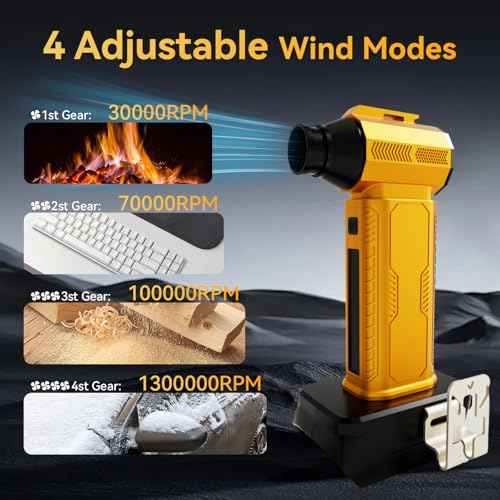 Compressed Air Duster Cordless Dust Blower for Dewalt 20V Battery, 130000RPM Brushless Turbo Fan Handheld Mini Jet Dry Blower for Keyboard Car Camping Workshop Home Cleaning(Battery Not Included)