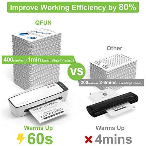 Laminator Machine with Laminating Sheets A4 Portable Thermal Lamination 9-Inch Laminate for Personal Office School Home Use, 6 in 1 Laminater Quick Warm Up Never Jam