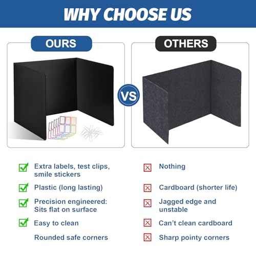12 Pack Desk Dividers for Students,3-Fold Privacy Screens,Testing Dividers for Classroom Waterproof,Plastic Easy Clean Privacy Shields for Student Includes Extra Labels