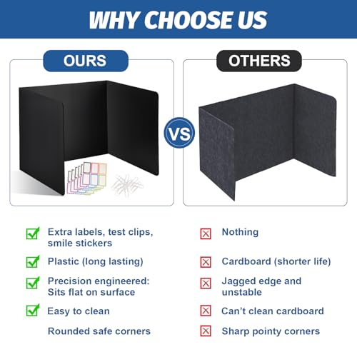 ZYINOZOC 2 Pack Black Desk Dividers for Students, Privacy Screens for Testing