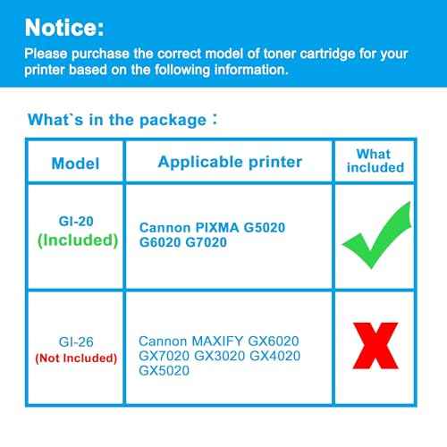 LCL GI-20 GI20 Ink Bottles Replacement for Canon 20 GI20 GI-20 Ink Refill Bottles Compatible with Canon PIXMA G5020 G6020 G7020 Printer (8-Pack,2Black 2Cyan 2Magenta 2Yellow)