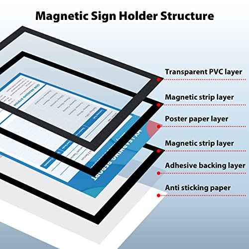 11"x 17" Self Adhesive Magnetic Sign Holder, Double Sided Window Magnetic Display Frame with Clear PVC and Strong Magnetic for Office/Home/Store/Door/Glass/Wall Display Frame(Black,10Pack)