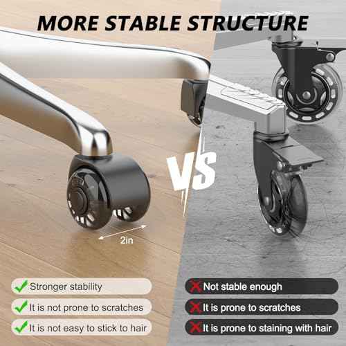 2" Replacement Wheels for Office Chair, Set of 5 Universal Size 11x22mm Roller Blade Wheels for Computer Gaming Chair, Carpet & Hardwood Floors, Quiet Heavy-Duty Smooth (Black)