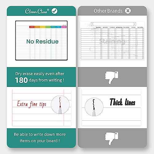 Magnetic Dry Erase Chore Chart - 14.5"x11" Chore Chart for Kids, Teens and Adults - 6.5"x8.5" List Board for Fridge - 6 Extra Fine Point Markers Included - Shipped Flat