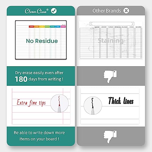 Clever Clean Magnetic Dry Erase Chore Chart & List Board Set - Kids, Teens & Adults - 14.5x11 Inches with Markers - Chore+List Variation