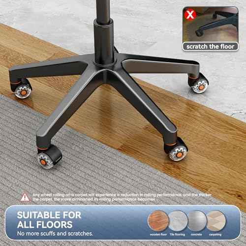 2" Office Chair Wheels,Fits Most Chairs, (There are Also Options Compatible with IKEA Chairs),Stem 7/16-7/8, Set of 5,Replacement Rubber Caster Wheel, Transparent CPU, 880LB Capacity, Smooth Rolling