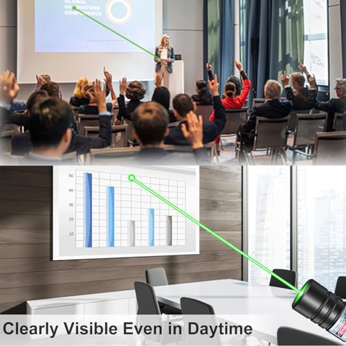 Rechargeable Green Laser Pointer for Presentations, Classroom & Office Use
