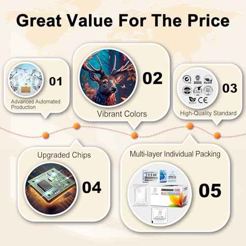 12-Pack LC3013 Ink Cartridges BK/C/M/Y MS DEER Compatible Replacement for Brother LC 3013 LC3011 LC3013BK for MFC-J895DW MFC-J497DW MFC-J491DW MFC-J690DW Printer (3 Black, 3 Cyan, 3 Magenta, 3 Yellow)