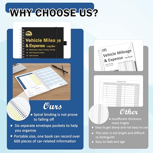 GLDTPOZK 1 Pcs Auto Mileage & Expense Logbook with 6 Pockets, 600+ Entries, PU Leather, 5.25 x 8.5 inches, Black