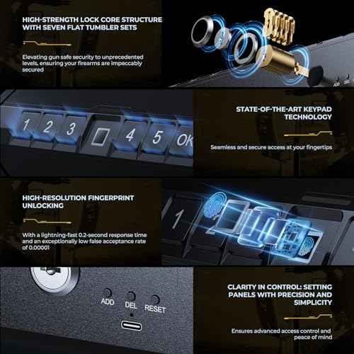 ONNAIS Iron PRO Biometric Fingerprint Gun Safe for Handgun, Swift Entry Gun Lock Box Featuring with Interior Light and Emergency Power Supply, Pistol Safes for Home, Nightstand, Bedside, and Car