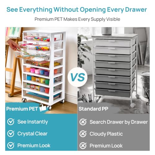 Vtopmart 8-Tier Rolling Cart with Drawers, Clear Plastic Storage, Includes 8 Movable Dividers