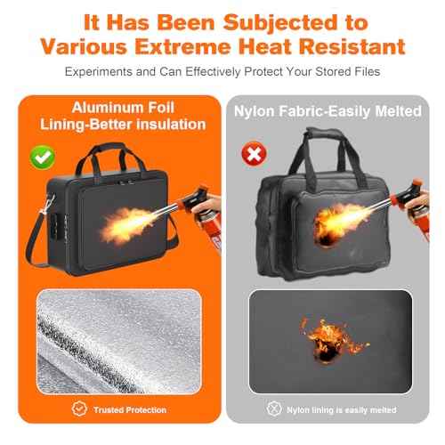 5200¡ÆF Fireproof Document Box, Important Document Organizer, Document Safe Box Fireproof Waterproof, 2025 Latest Model