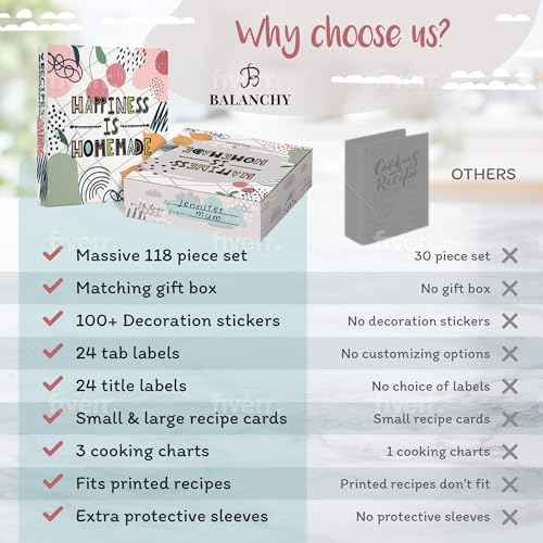 118 pc, 8.5"x11" 3-Ring Recipe Binder Organizer Kit to Write Your Own Recipes Binder Kit with Cards, Dividers, DIY Recipe Binder Cookbook, Protective Sleeves, Recipe Box, Cards & Labels